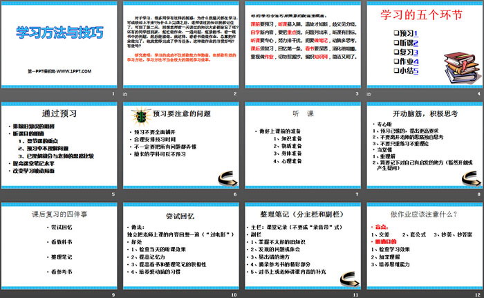 《学习方法与技巧》PPT