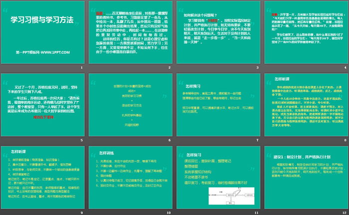 《学习习惯与学习方法》PPT