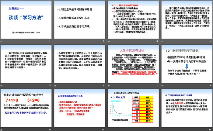 《谈谈“学习方法”》PPT