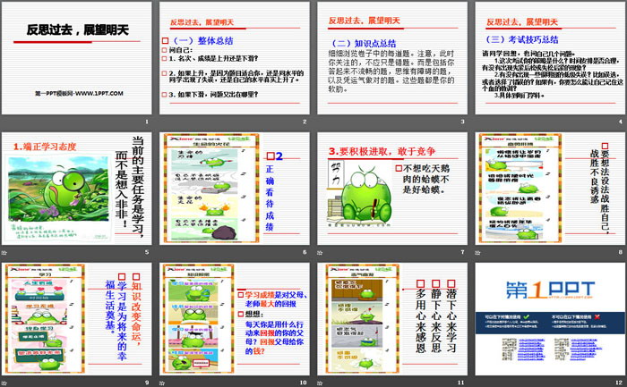 《反思过去，展望明天》PPT