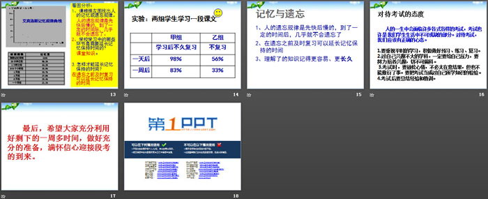 《期中考试复习指导》PPT