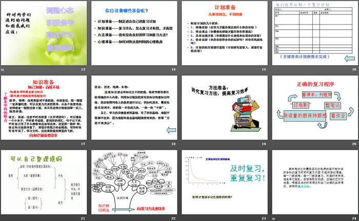 《期末复习主题班会》PPT