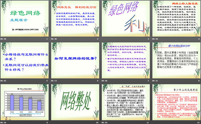 《绿色网络主题班会》PPT