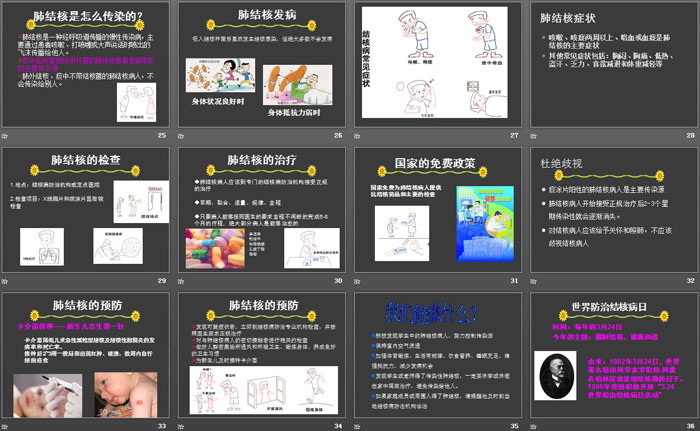 《结核病预防主题班会》PPT