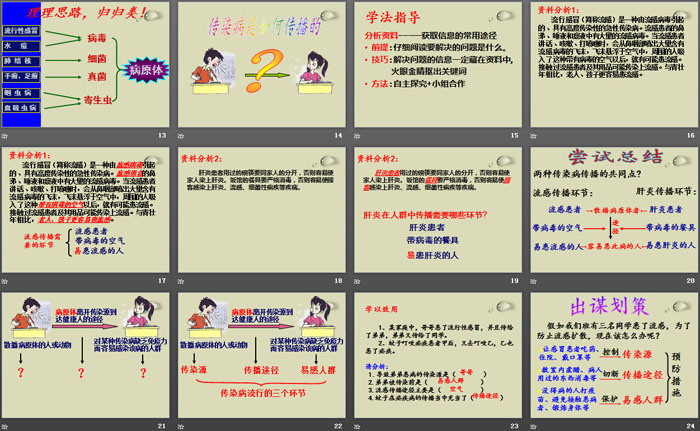 《传染病及其预防》PPT下载