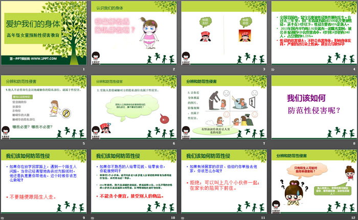 《爱护我们的身体》PPT