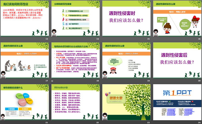 《爱护我们的身体》PPT