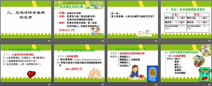 《青春序曲—青春期生理发育特点》PPT