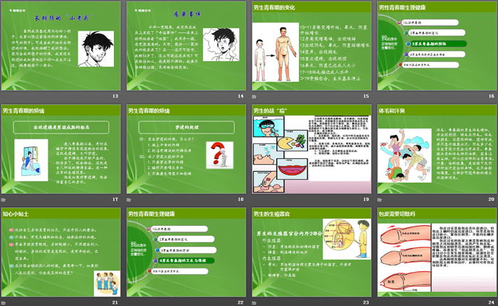 《男性青春期健康》PPT
