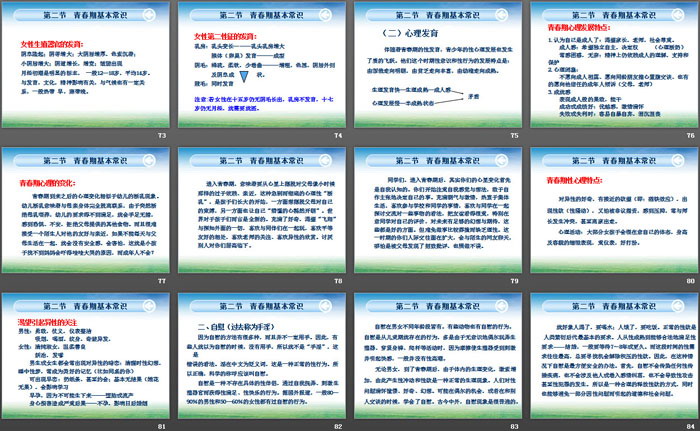 《青春期性教育知识》PPT