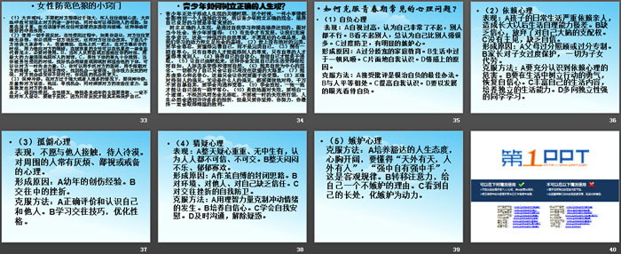 《自尊、自爱、自强、自护》PPT