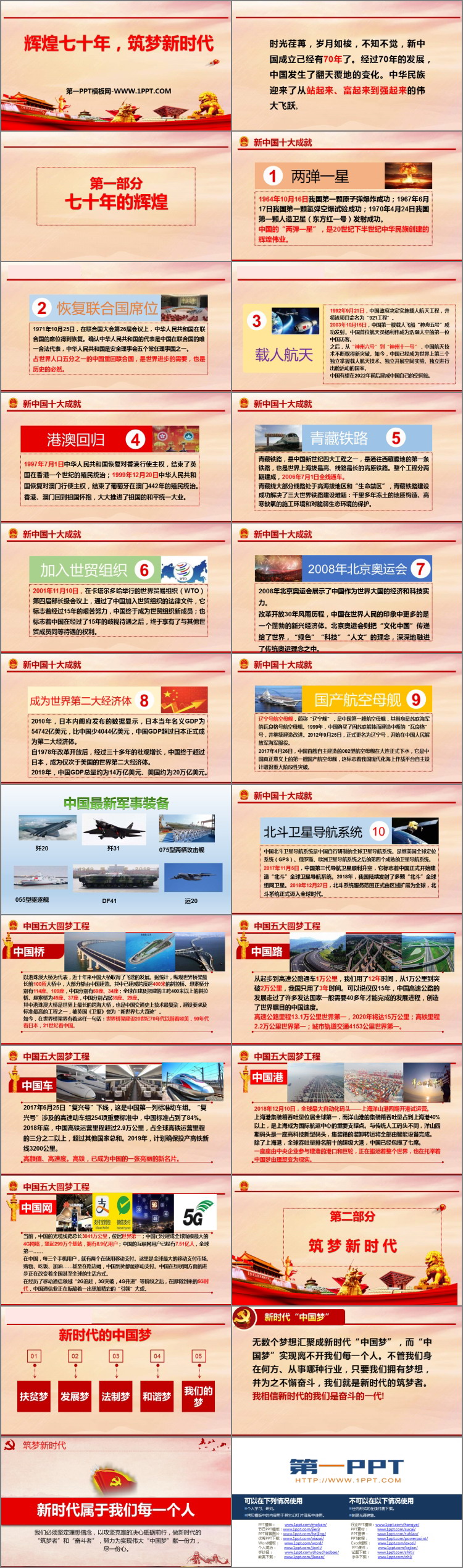 《辉煌七十年，筑梦新时代》PPT班会课件