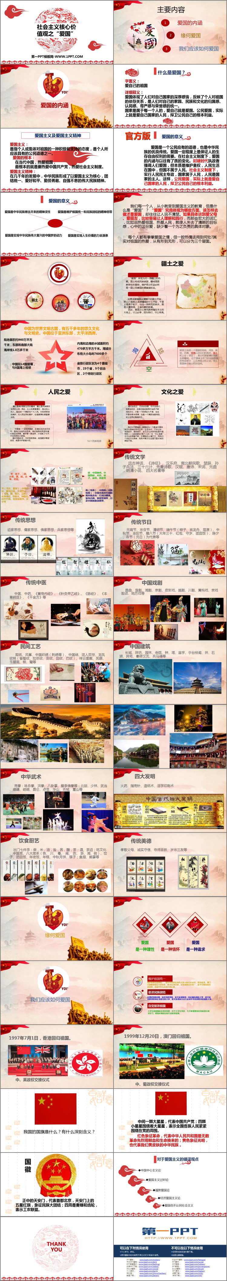 《社会主义核心价值观之“爱国”》PPT班会课件