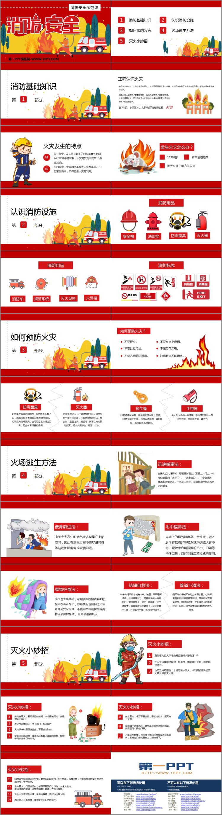 《消防安全》PPT班会课件