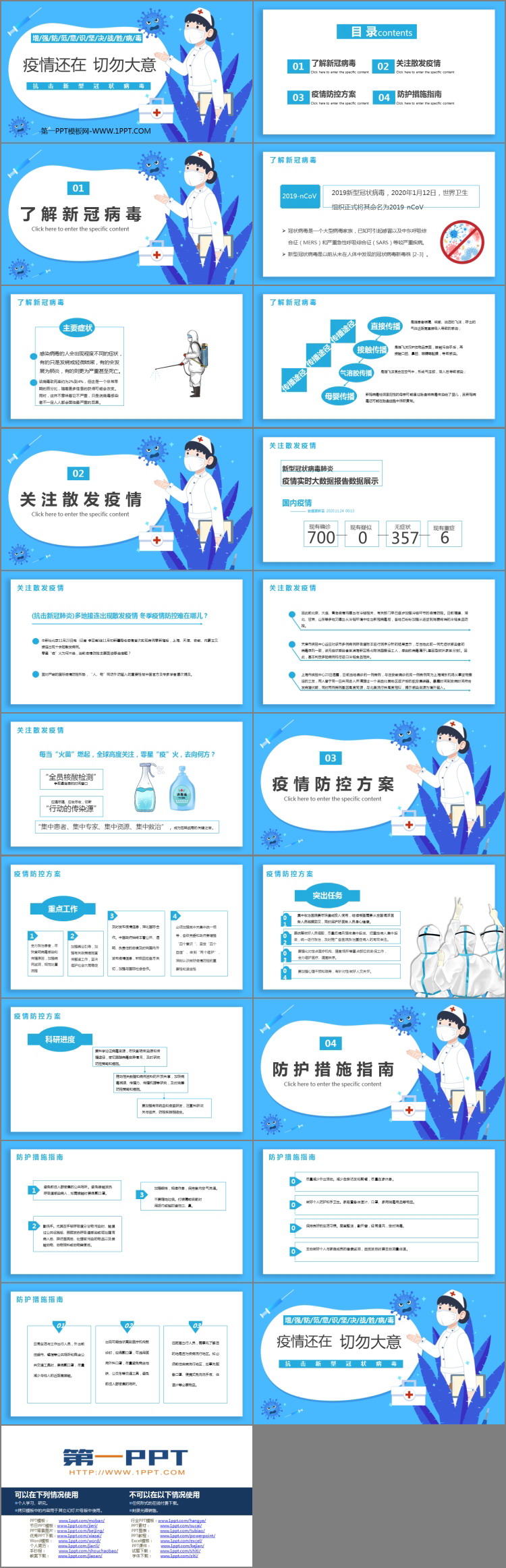 《疫情还在 切勿大意》PPT班会课件