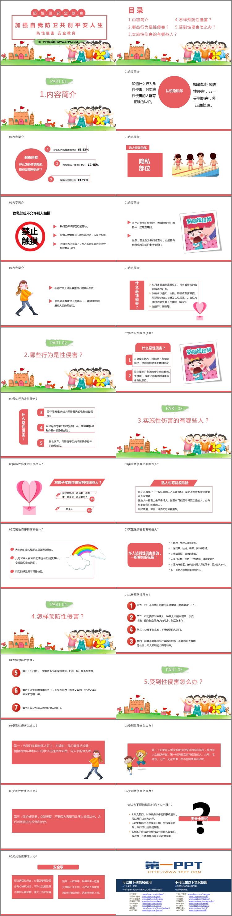 《防性侵害安全教育》PPT班会课件