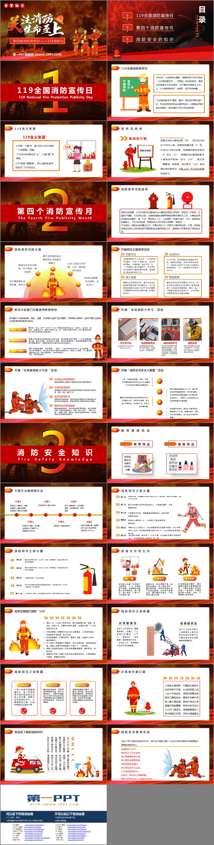 《关注消防 生命至上》PPT班会课件