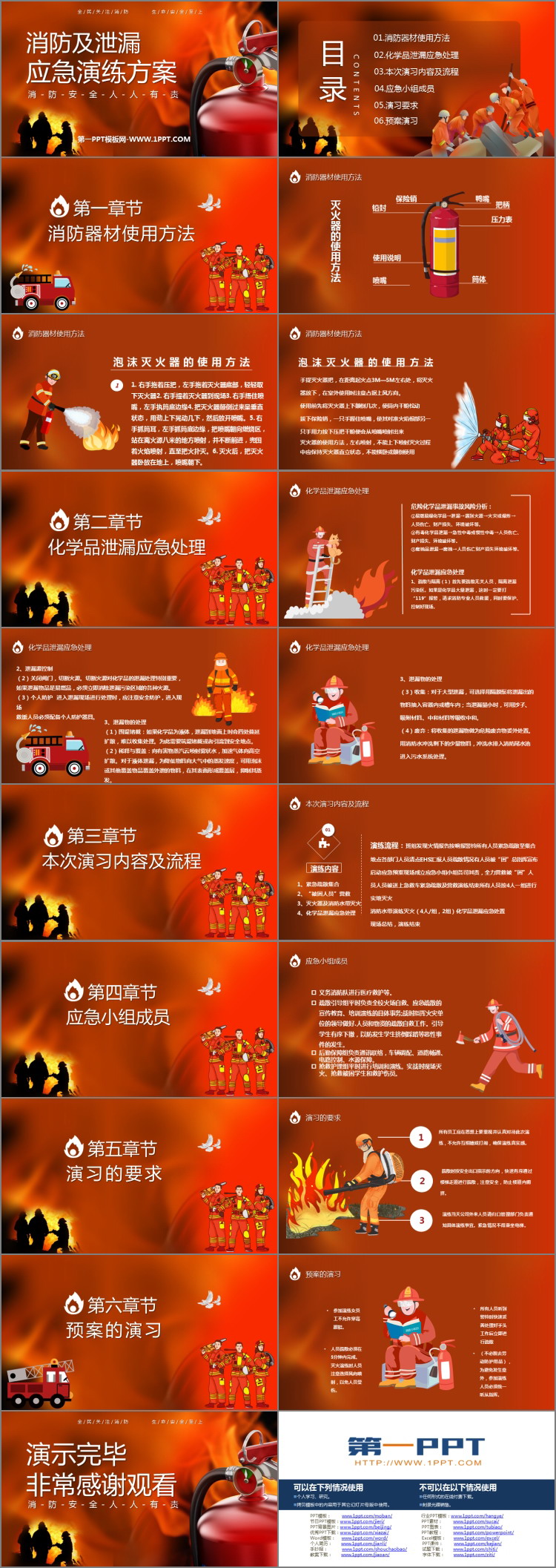 《消防及泄漏应急演练方案》PPT班会课件