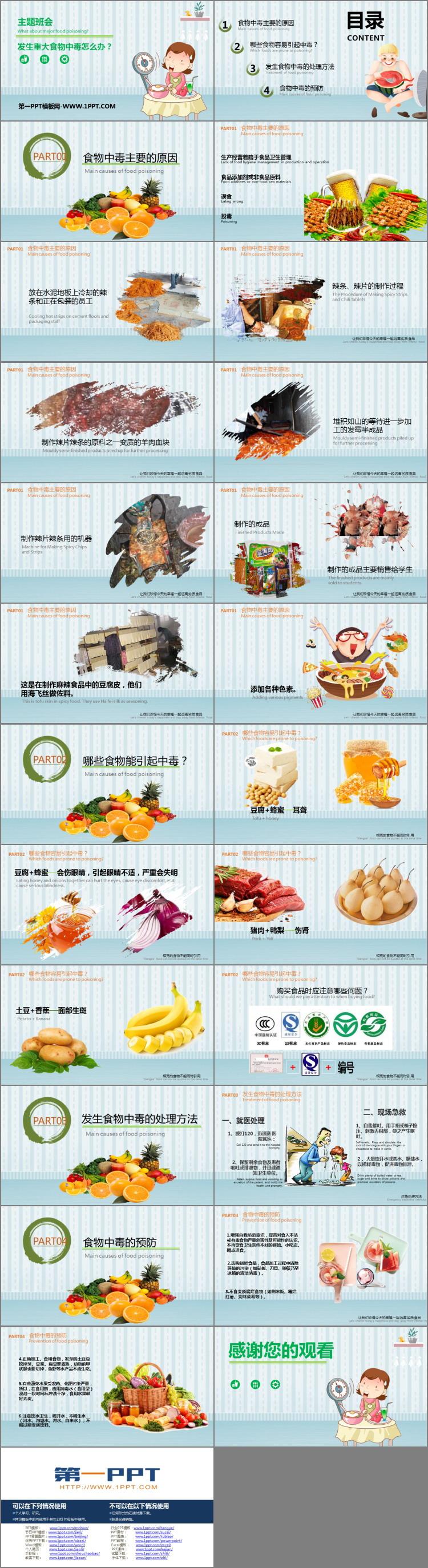 《发生重大食物中毒怎么办?》PPT班会课件