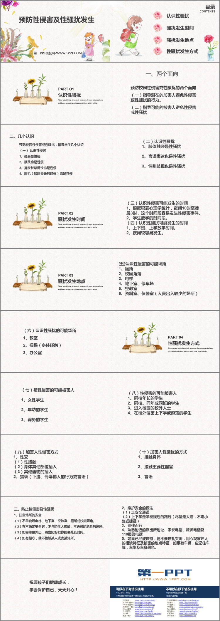 《预防性侵害及性骚扰发生》PPT班会课件