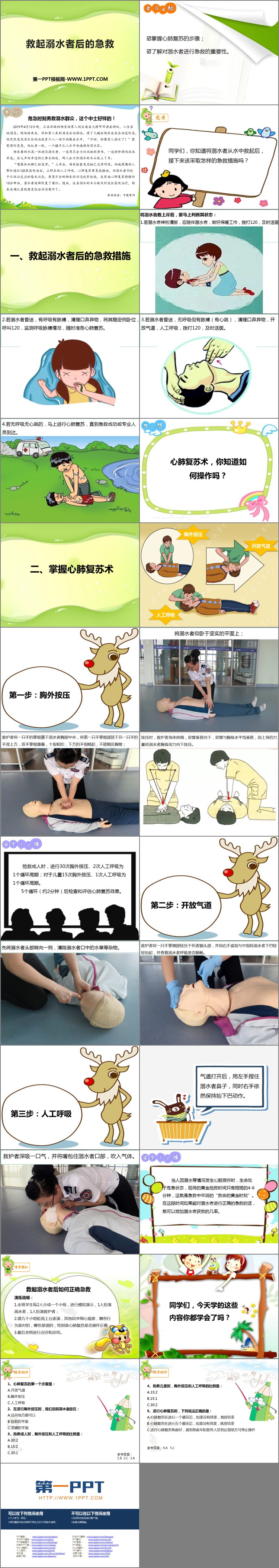 《救起溺水者后的急救》PPT班会课件