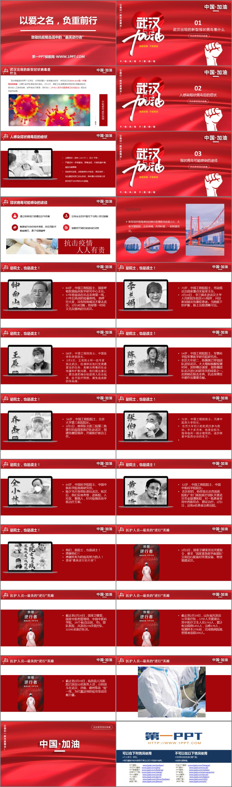 《以爱之名,负重前行》PPT班会课件