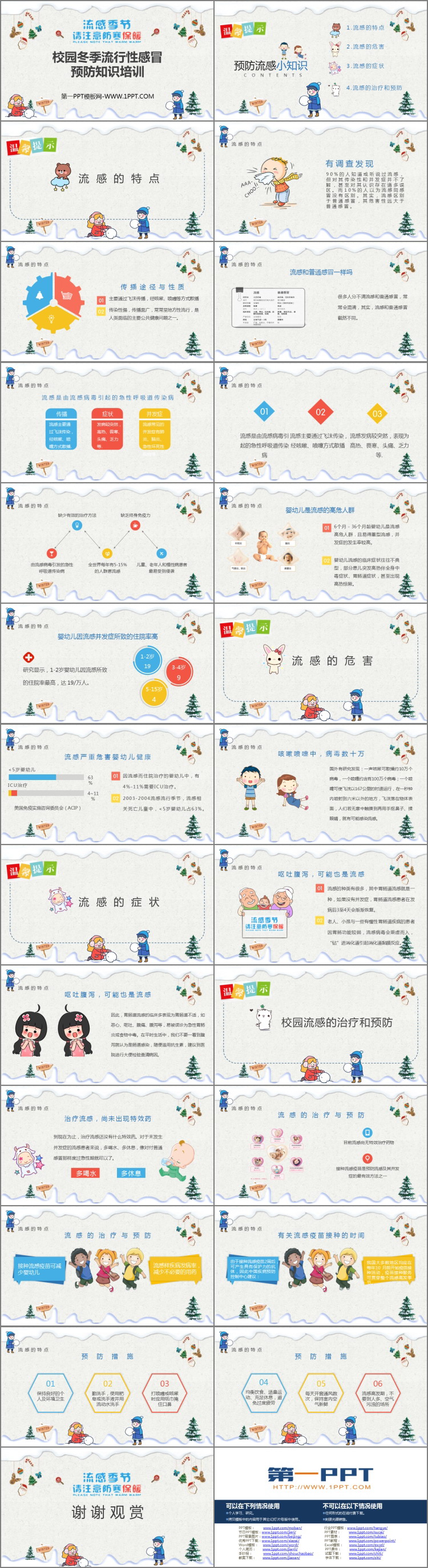 《校园冬季流行性感冒预防知识培训》PPT班会课件