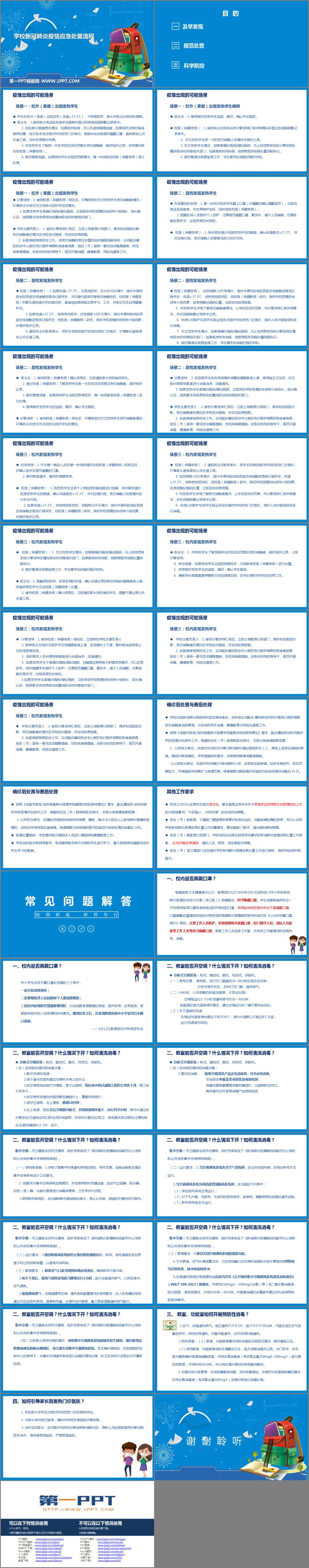 《学校新冠肺炎疫情应急处置流程》PPT班会课件