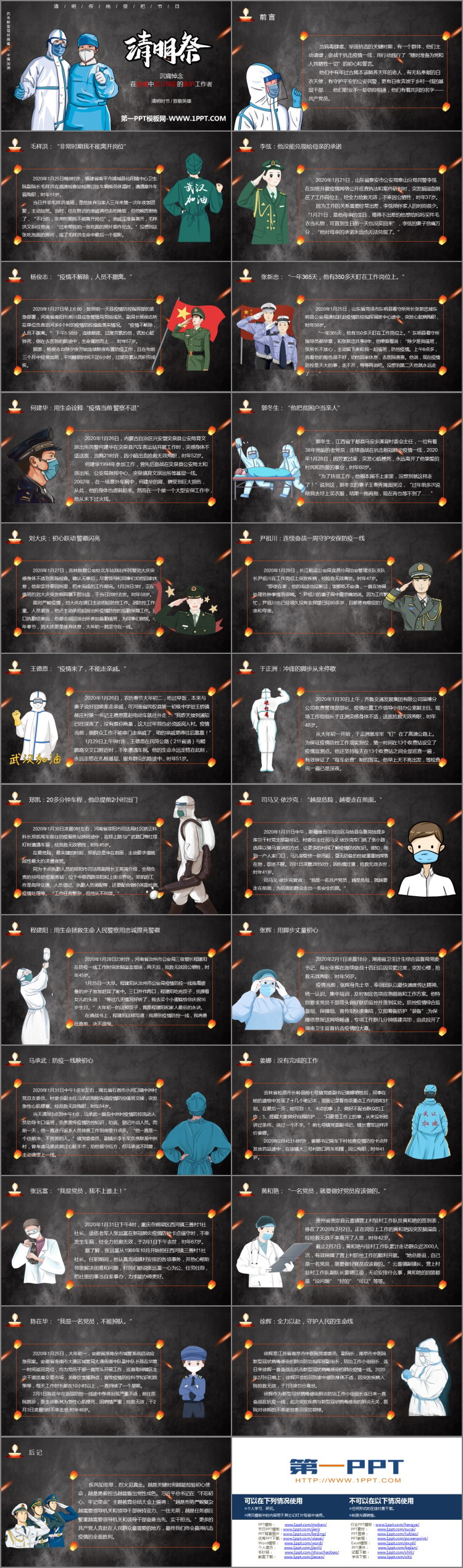 《清明祭——沉痛悼念在疫情中因公殉职的医护工作者》PPT班会课件