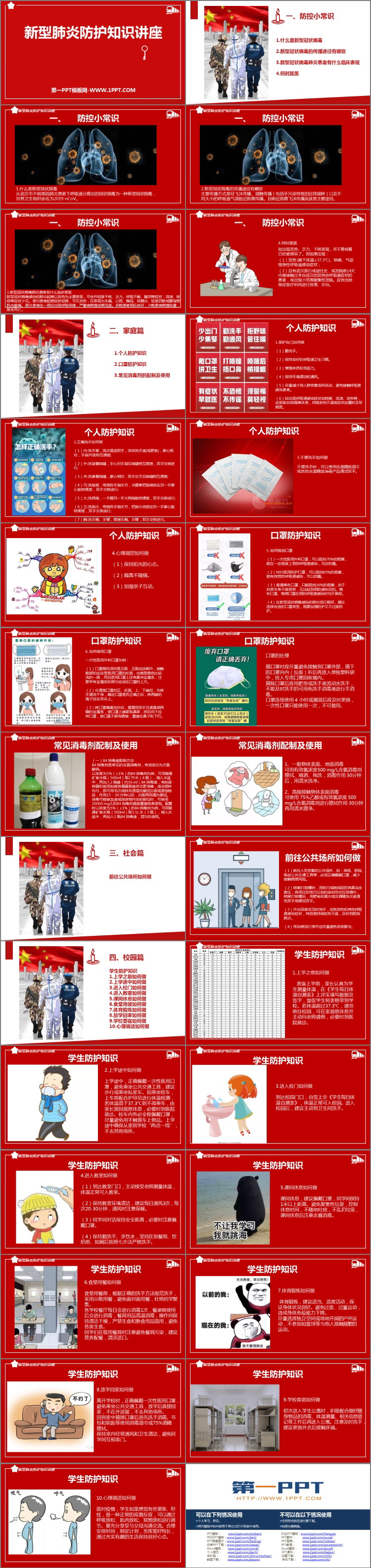 《新型肺炎防护知识讲座》PPT班会课件