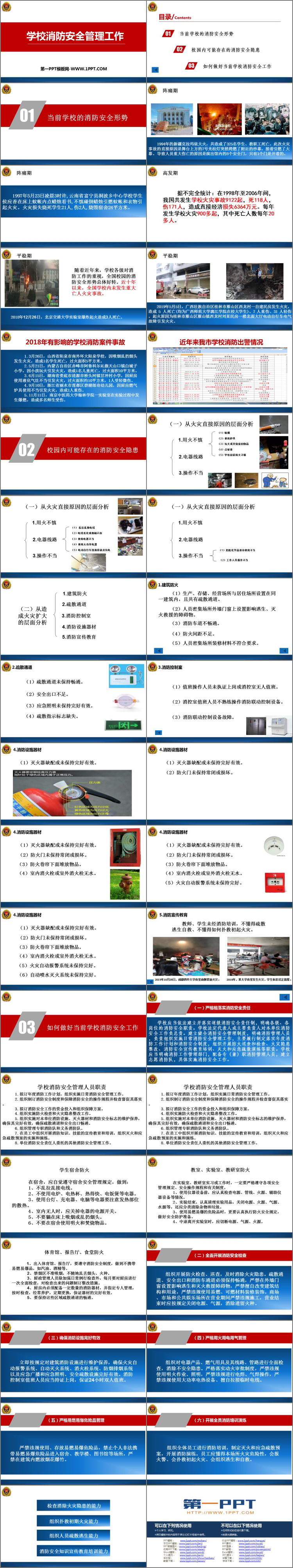 《学校消防安全管理工作》PPT班会课件