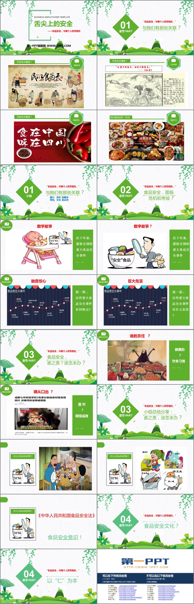 《舌尖上的安全》PPT班会课件