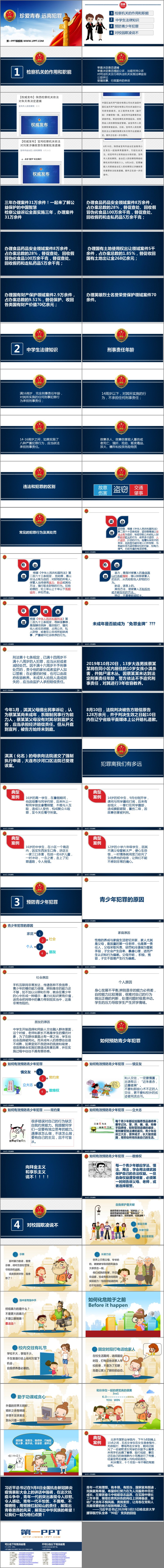 《珍爱青春 远离犯罪》PPT班会课件