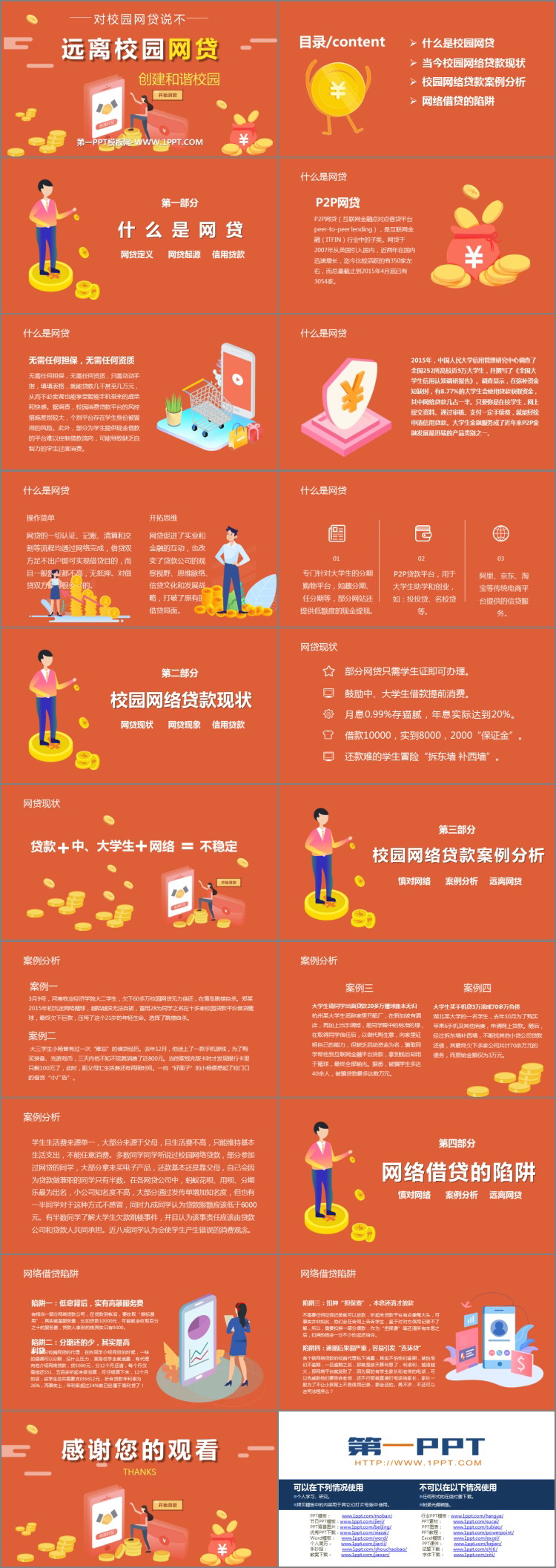 《远离校园网贷》PPT班会课件