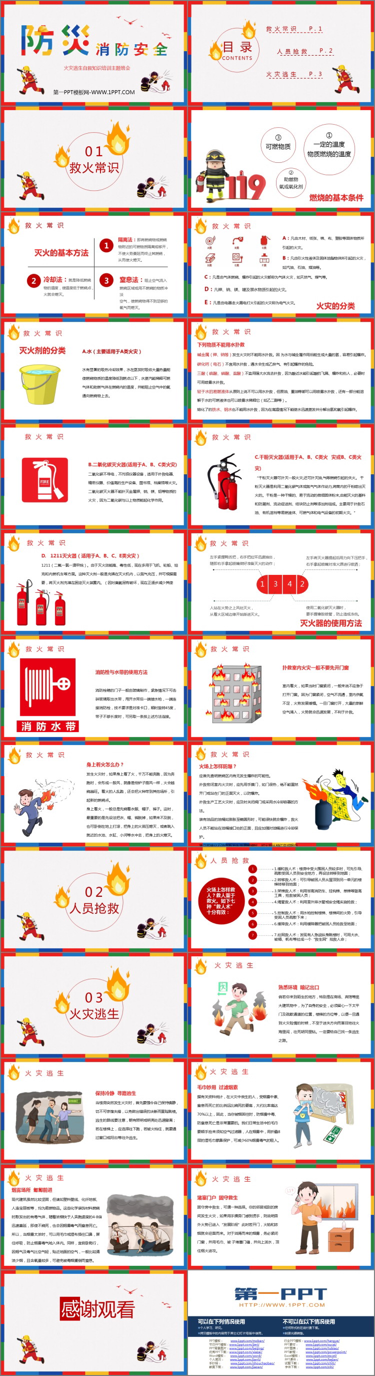 《防灾消防安全》PPT班会课件