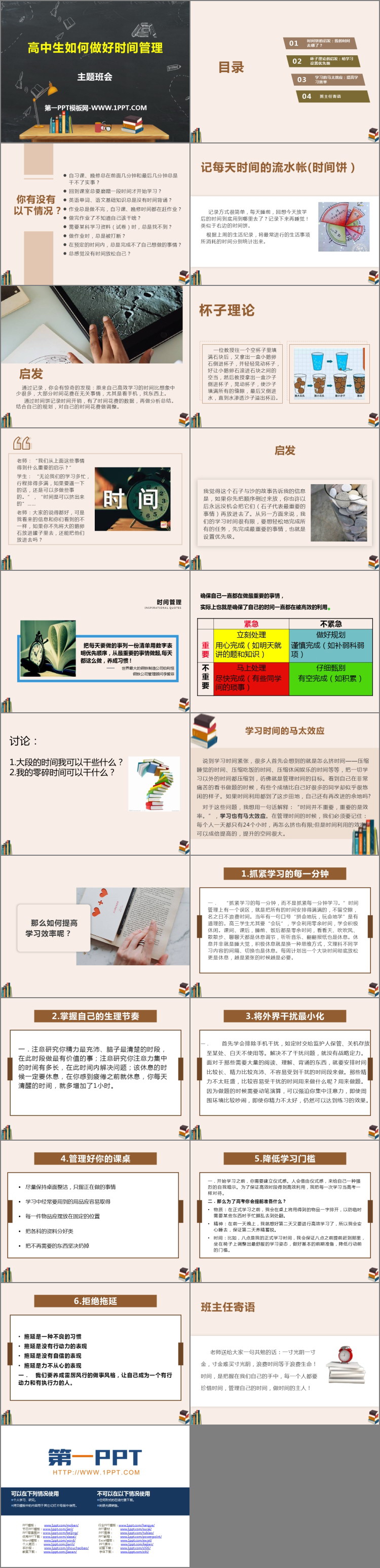 《高中生如何做好时间管理》PPT班会课件