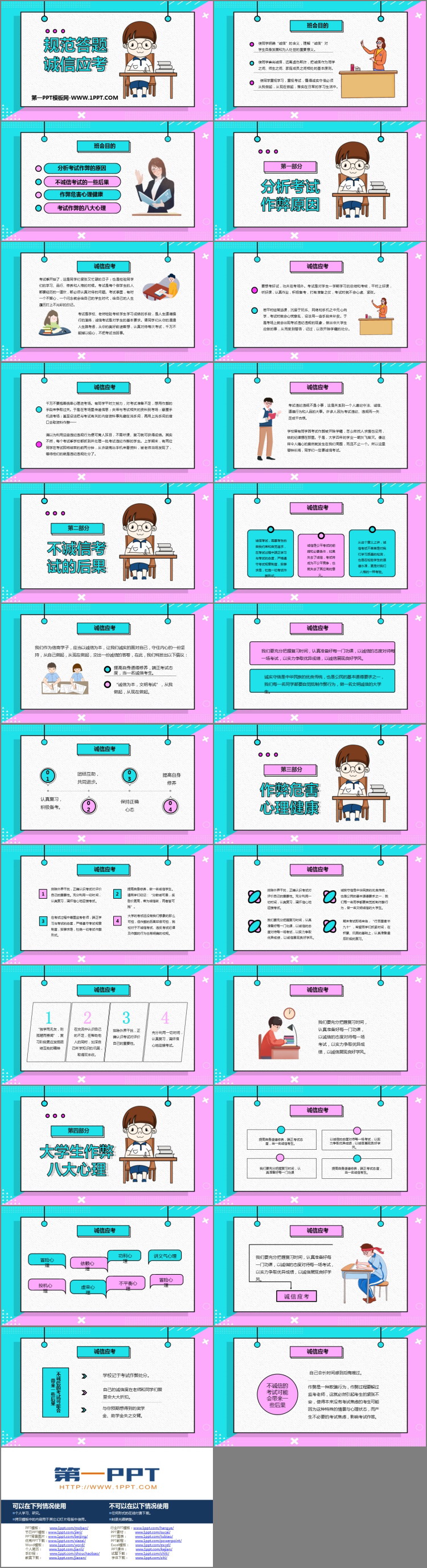 《规范答题 诚信应考》PPT班会课件