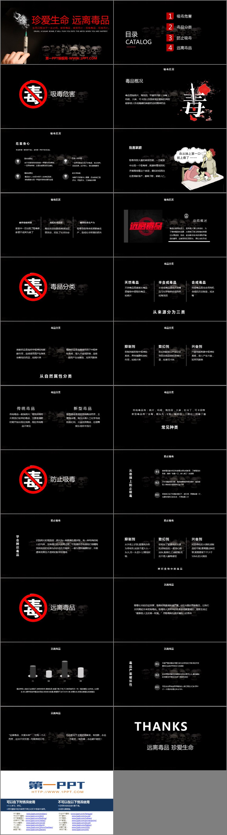 《珍爱生命 远离毒品》PPT班会课件