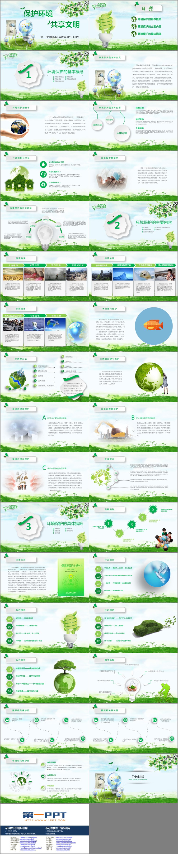 《保护环境 共享文明》PPT班会课件