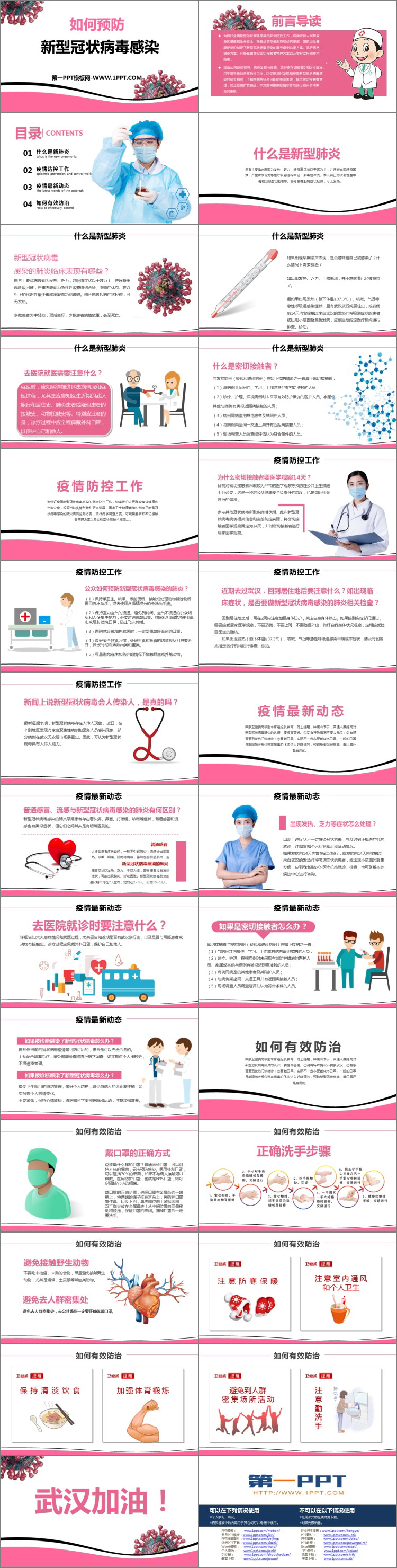 《如何预防新型冠状病毒感染》PPT班会课件