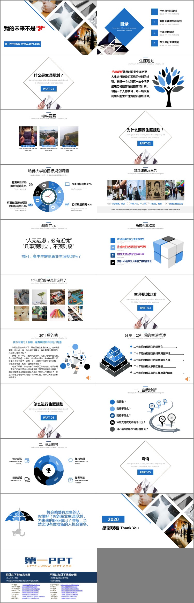 《我的未来不是“梦”》PPT班会课件