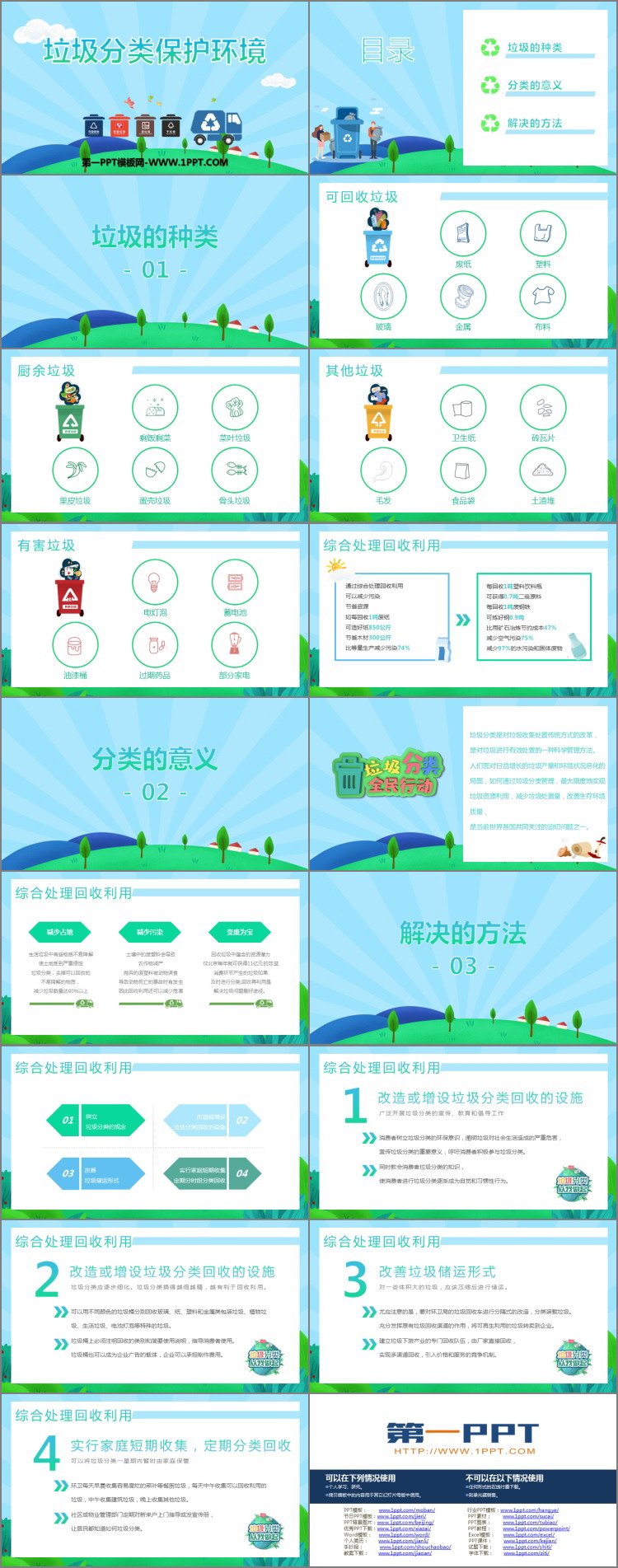 《垃圾分类保护环境》PPT班会课件