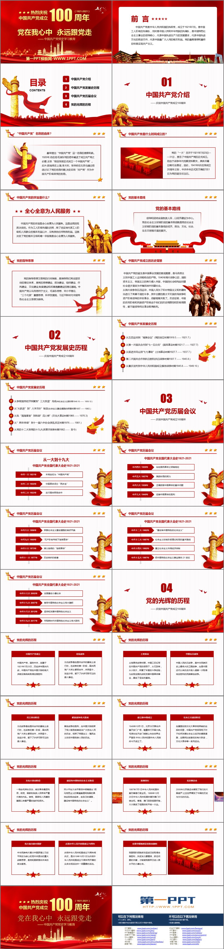 《党在我心中 永远跟党走》PPT班会课件