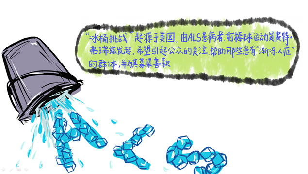 关注渐冻人——冰桶挑战公益ppt模板