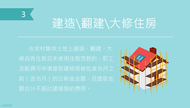 公积金有什么用？如何使用公积金ppt模板