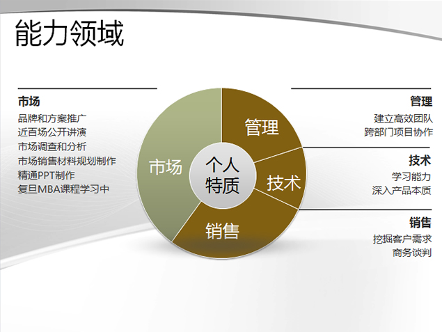 我是您的一块砖——简洁有创意的个人简历PPT模板2