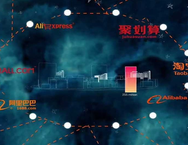 2014年阿里巴巴上市路演ppt中文完整版