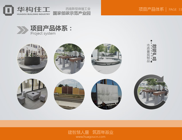 低碳环保示范产业园ppt汇报材料