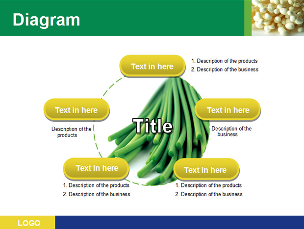 水果蔬菜饮食ppt模板