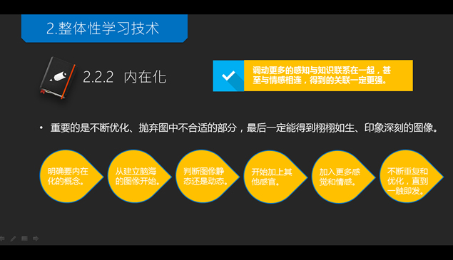 《如何高效学习》读书笔记扁平风格ppt模板